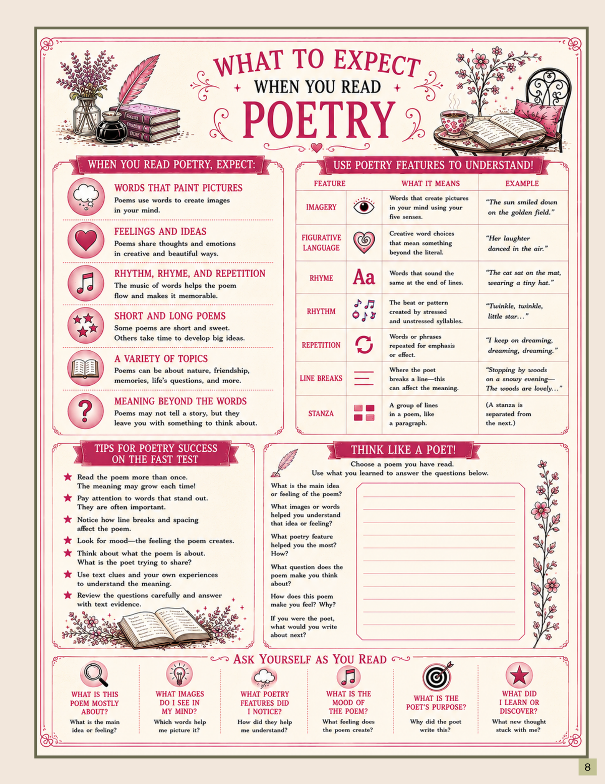 Grade 3 (Student Edition)